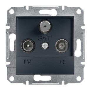 TV-R-SAT РОЗЕТКА 4dB ПРОХІДНА ASFORA АНТРАЦИТ EPH3500271 фото