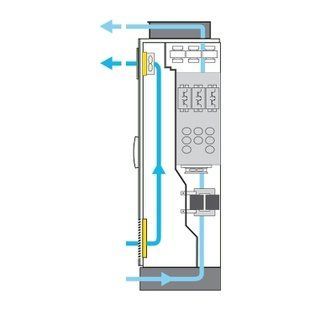 ЗБІЛЬШ. СТ.ЗАХ. ПЧ ДО IP54-ATV680/ATV980 VW3AP0352 фото